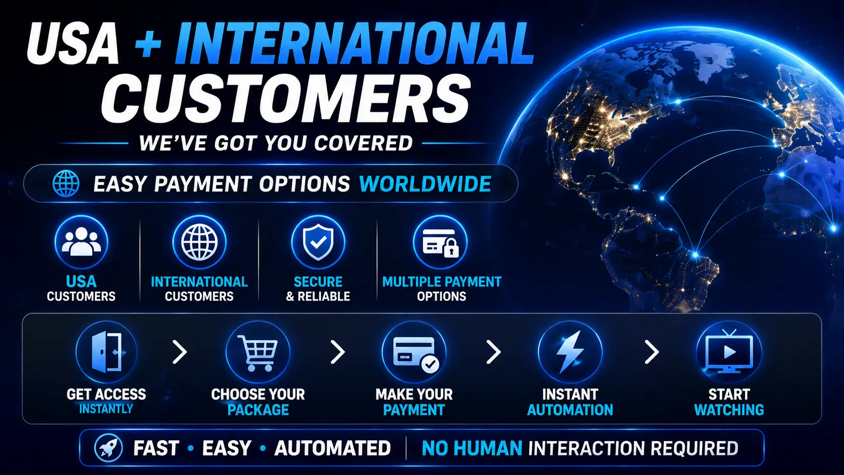 XtremeDiscount IPTV USA and international payment options
